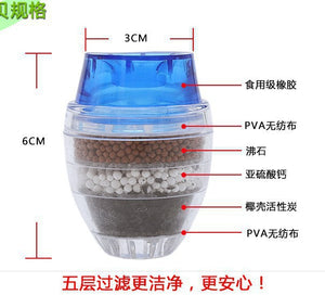 Round Faucet Water Filter